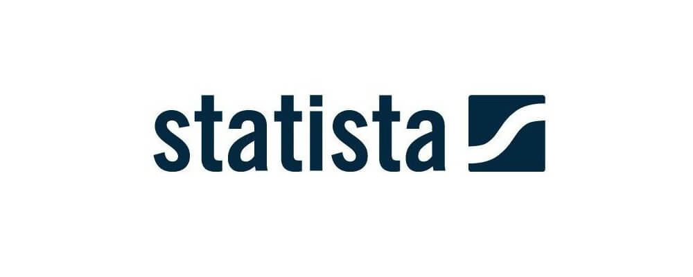 Statista
