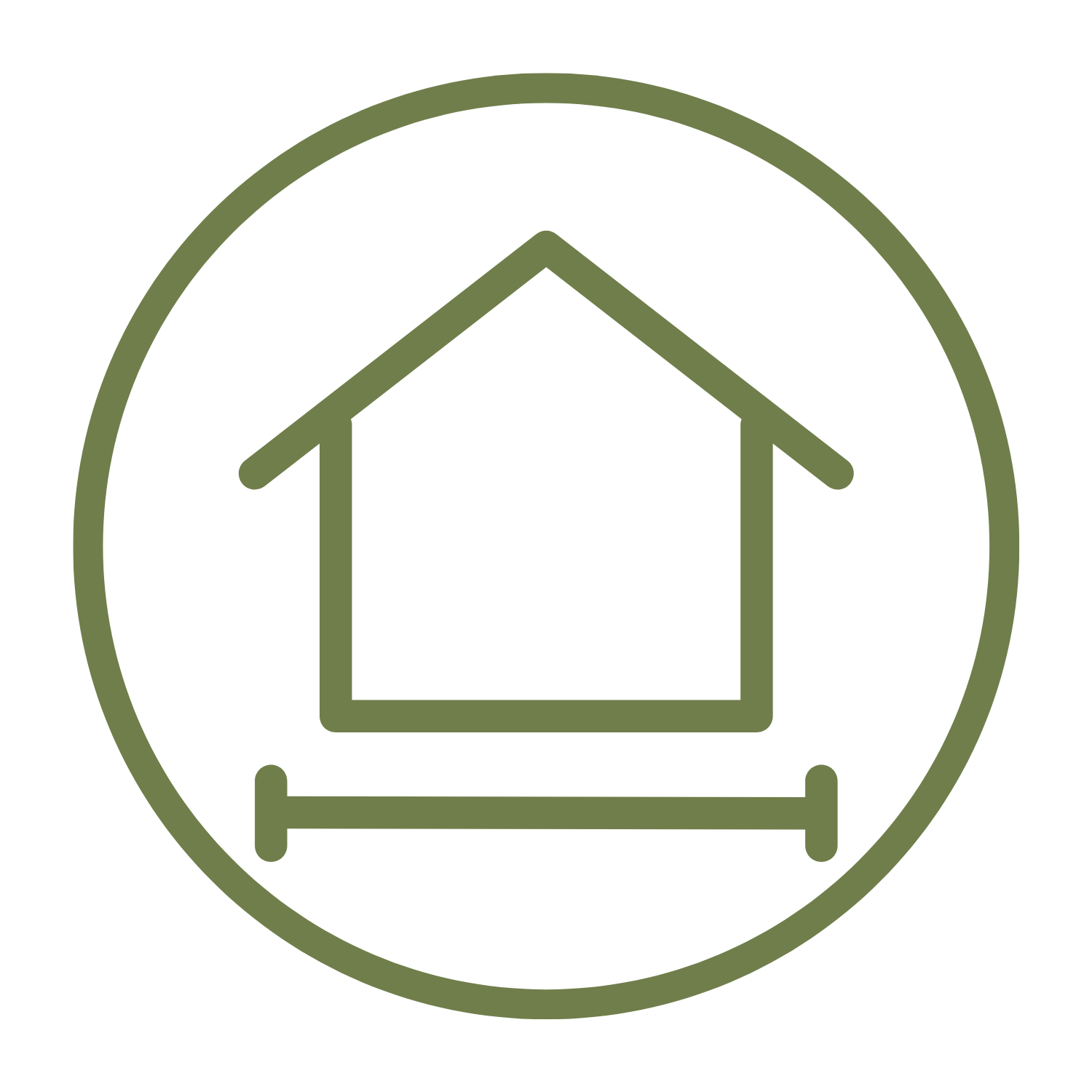 Price Per Square Foot